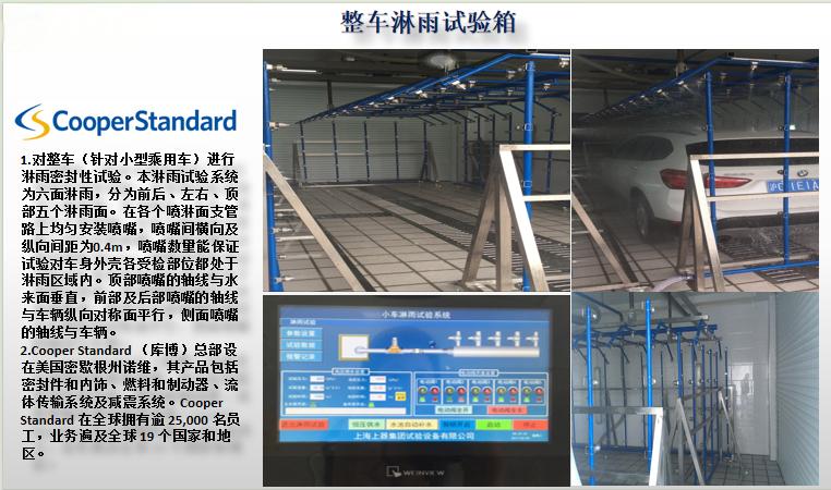 整车淋雨星空平台入口-星空(中国)室项目案例.jpg